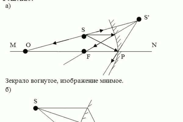 Кракен сайт