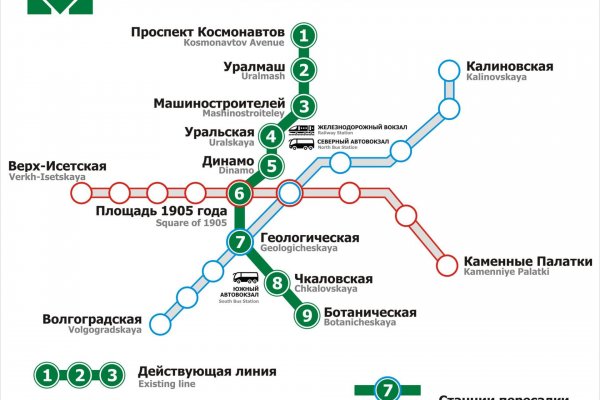 Кракен зеркала официальные