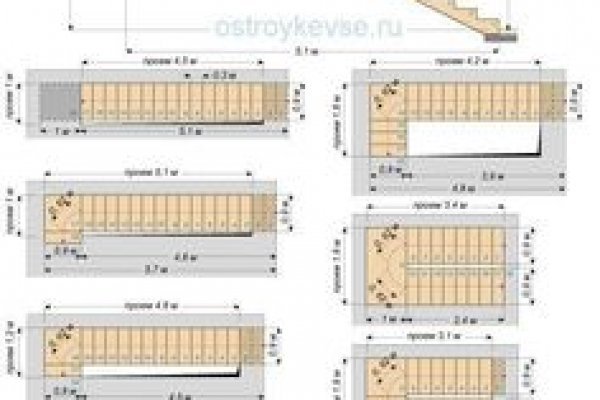 Кракен маркетплейс что там продают