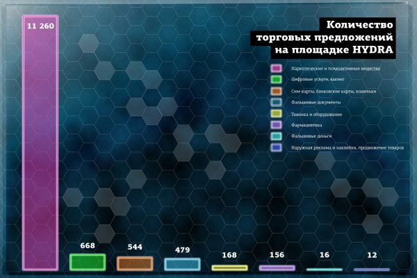 Кракен kr2web in что это