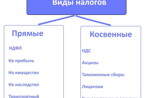 Кракен kr2web in маркетплейс ссылка