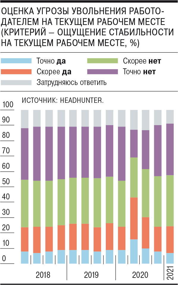 Что с кракеном сайт